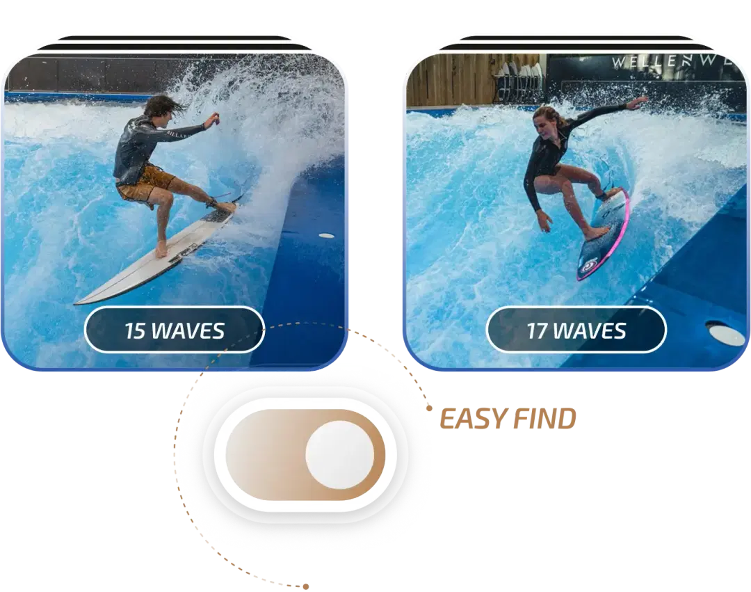 Schnelle und einfache Wellenauswahl